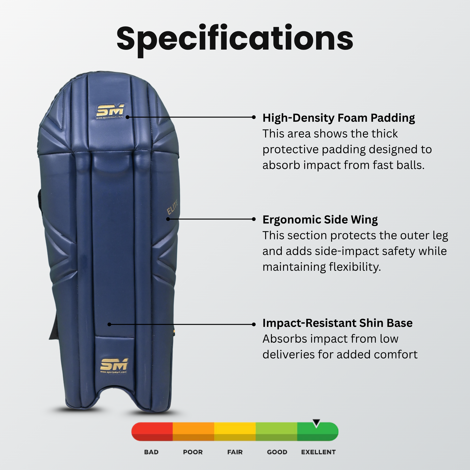 NOVA SM Elite Cricket Wicket Keeping Pads