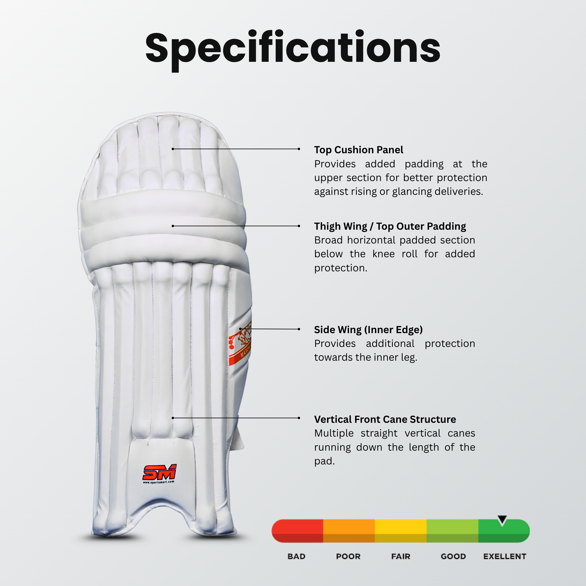 NOVA SM Academy Match 2.0 Cricket Batting Pads